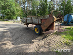 Fastgödselspridare Roland U55