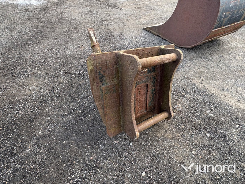 Tjältand – S70-fäste