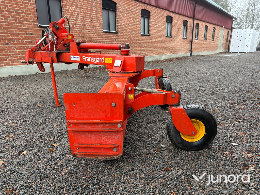 Schaktblad – Fransgård GT-250 PH
