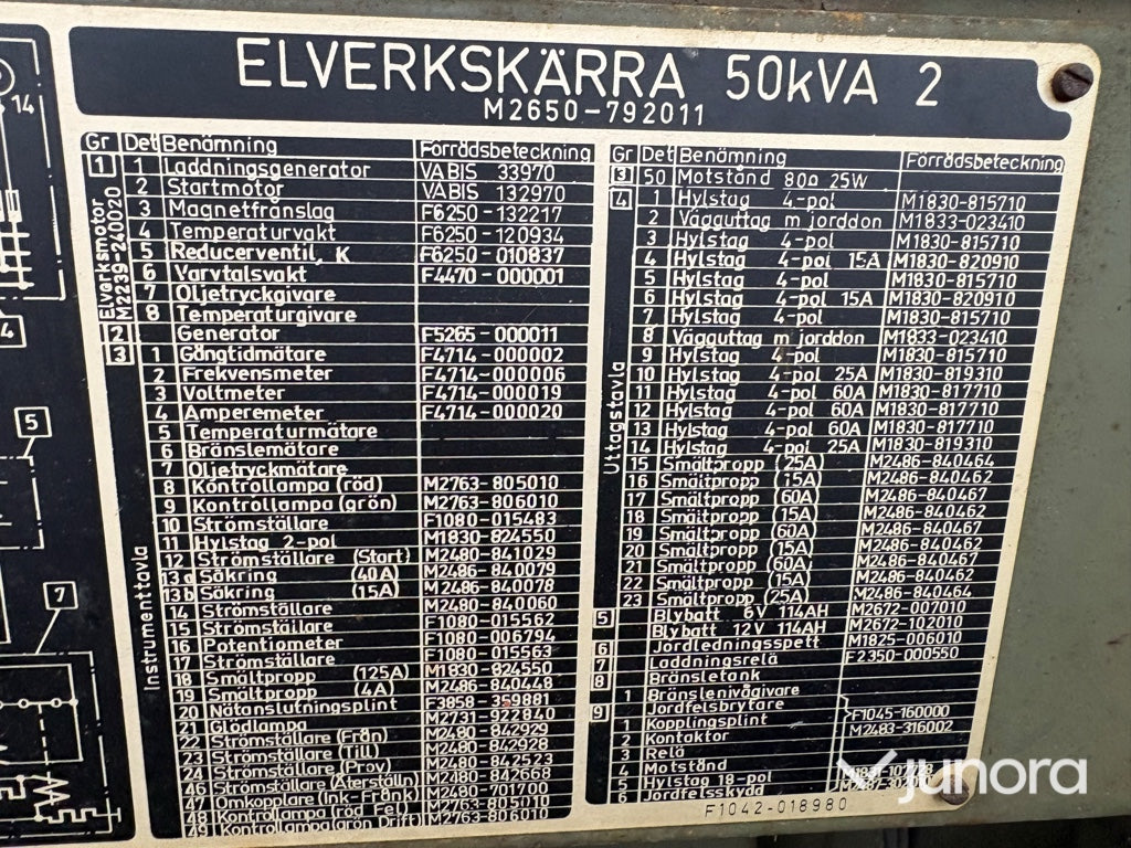 Dieselaggregat ELVKÄRRA 50 KVA 2B