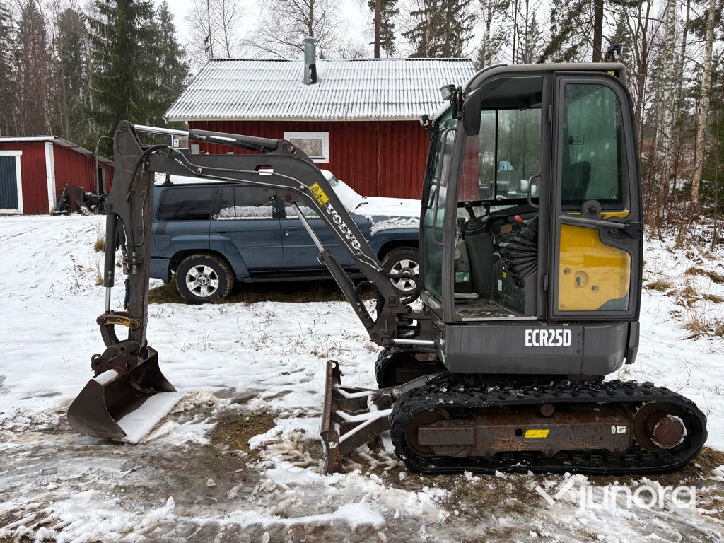 Grävmaskin + Redskap - Volvo, ECR25D