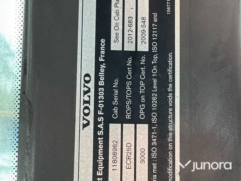 Grävmaskin - Volvo ECR25D, inkl. redskap