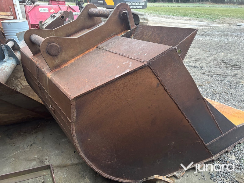 Planeringskopa - S80