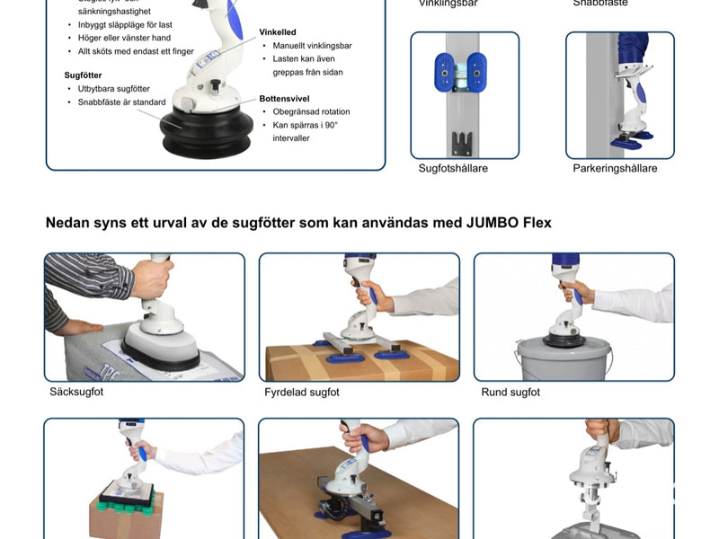 Vakuumlyftare + Pelarsvängkran - Schmalz, JumboFlex 35