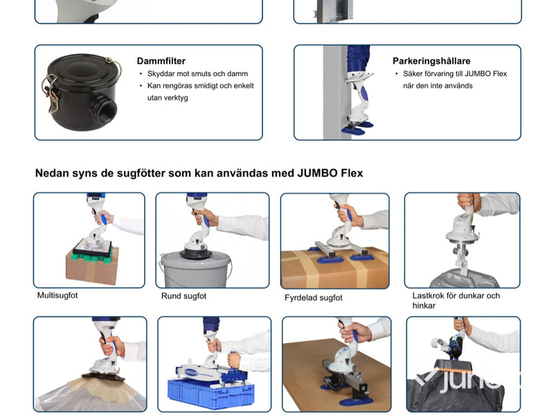 Vakuumlyftare + Pelarsvängkran - Schmalz, JumboFlex 35