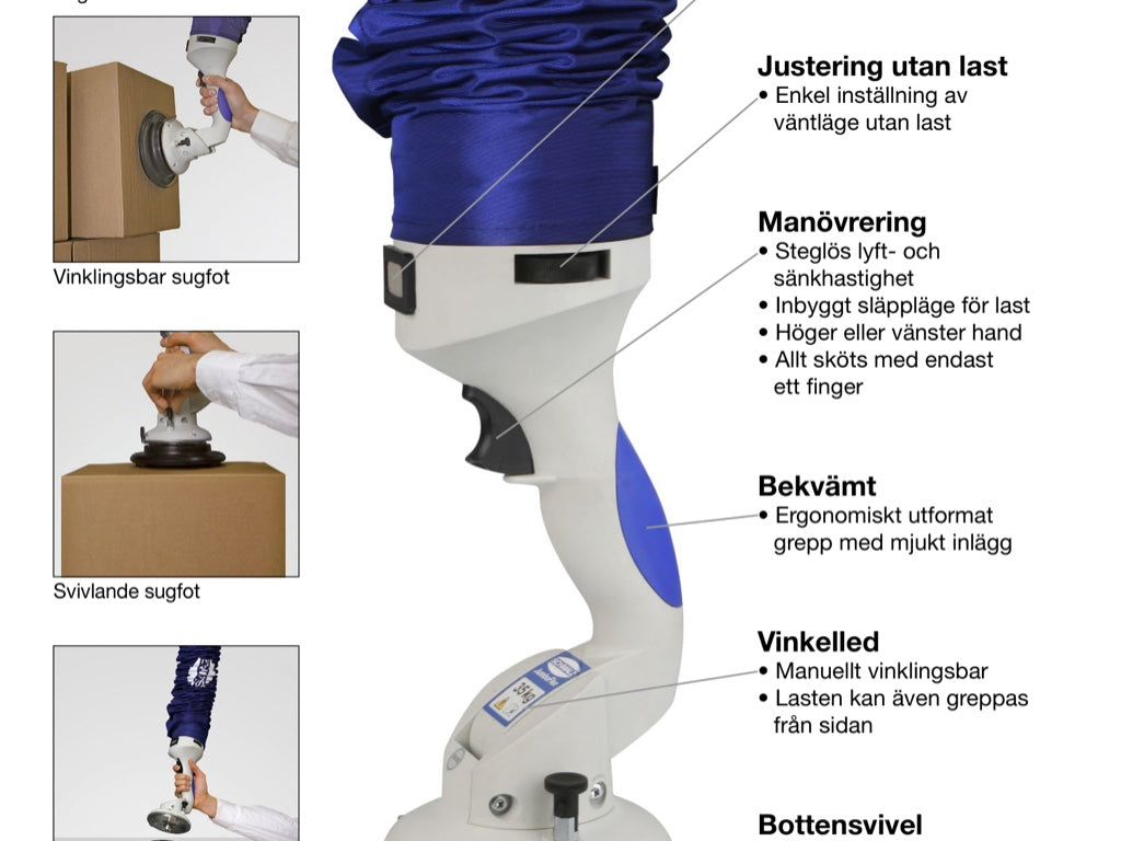 Vakuumlyftare + Pelarsvängkran - Schmalz, JumboFlex 35