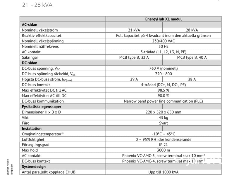 Rackskåp - Ferroamp EnergyHub XL42U