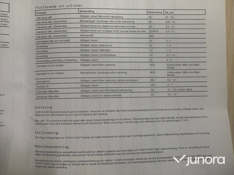 Rostfritt stål rundstång – EN 1.4301/4307, Ø12 mm, ca 672 m
