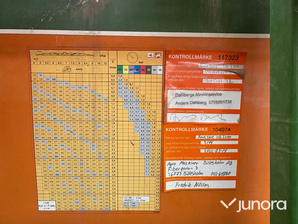 Växtskyddsspruta – Amazone UG 2200 Nova