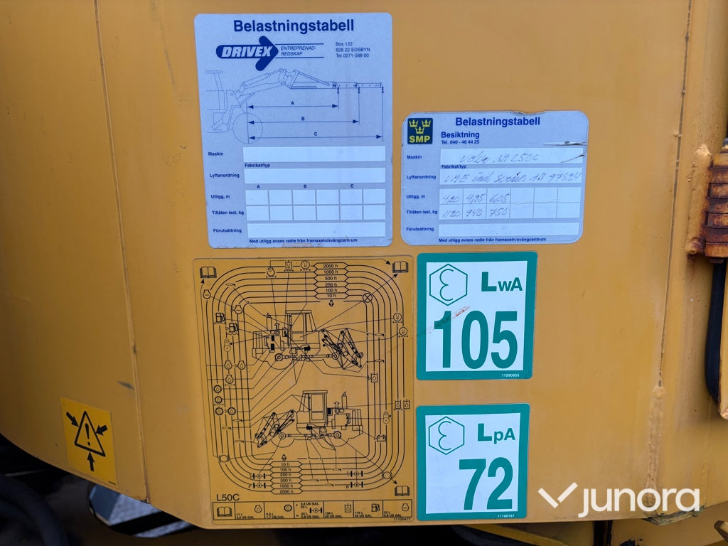 Hjullastare - Volvo L70C med skevfäste