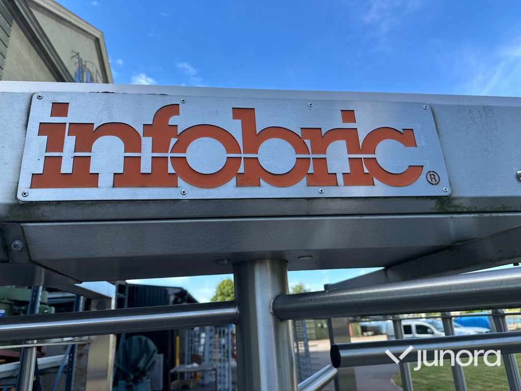 Rotationsgrind - Infobric