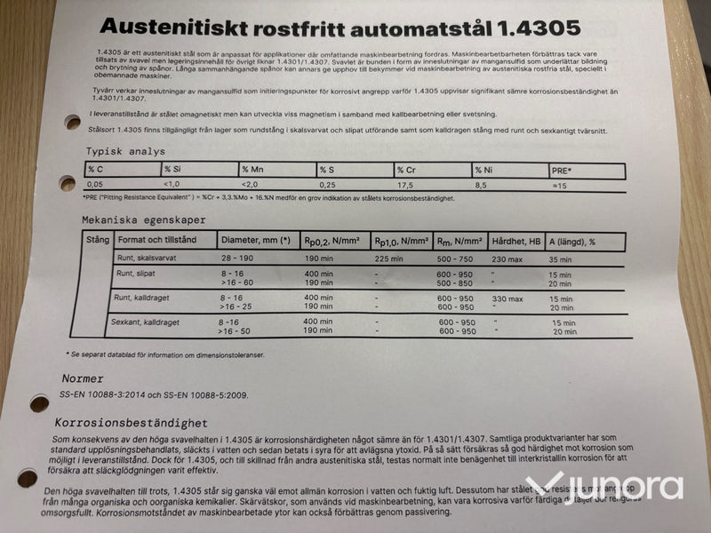 Rostfritt stål rundstång – EN 1.4305, Ø14 mm, ca 454 m