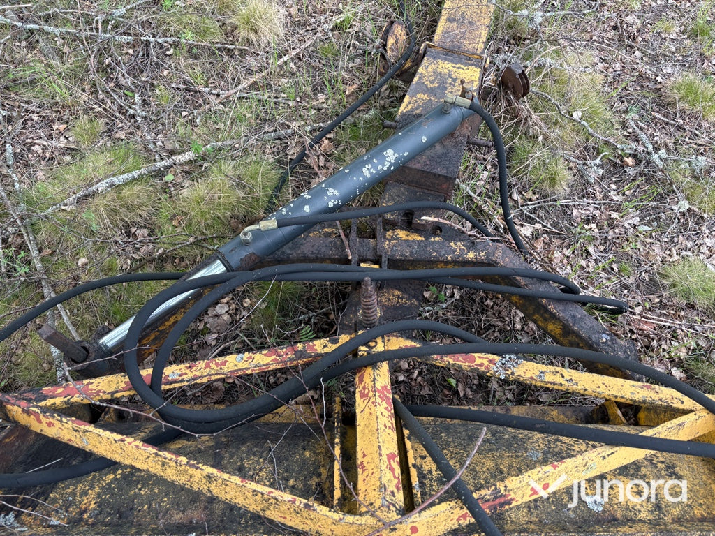 Plog - Schaktblad, Hydrauliskt
