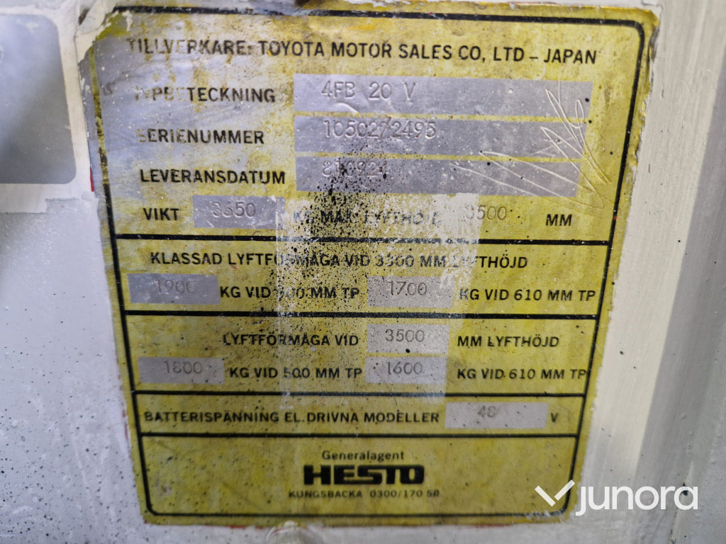 Motviktstruck - Toyota, 4FB20