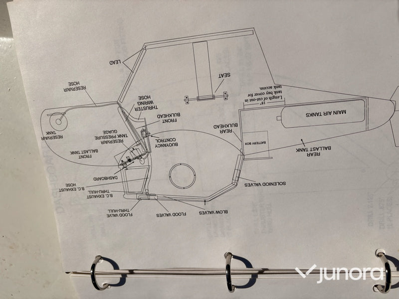 Ubåt - Sport Sub, 2 manna