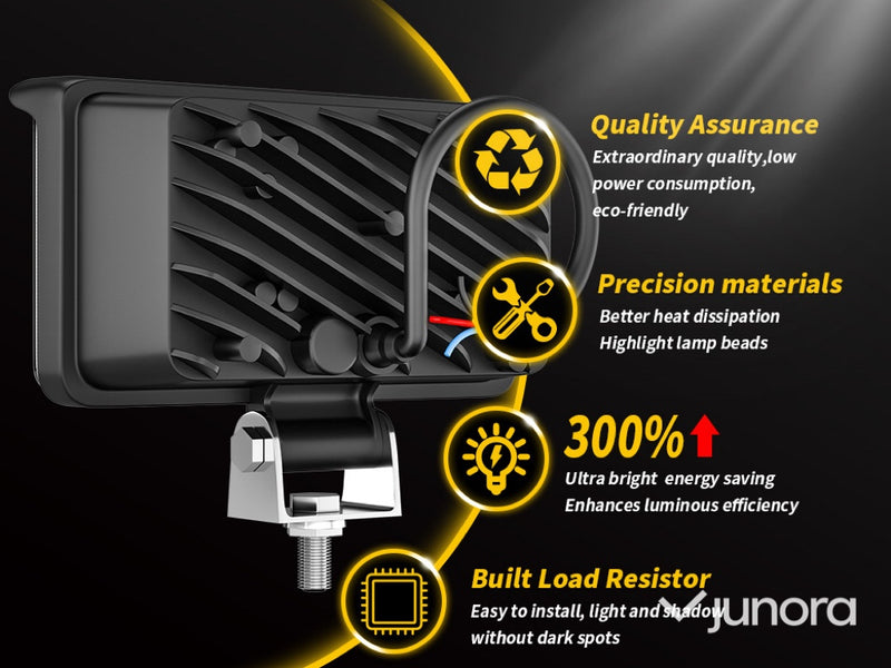 Arbetsbelysning Led StormBeam 80 - 4st