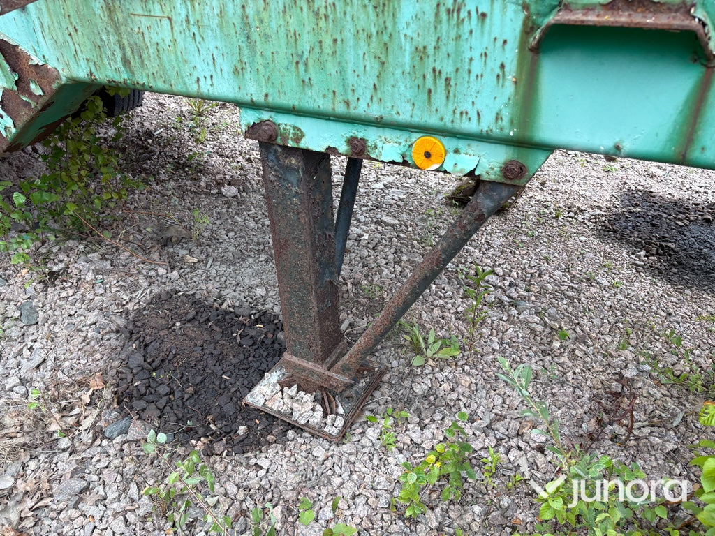 Sorteringsverk - Backers Stjärnsikt RL 5700-2