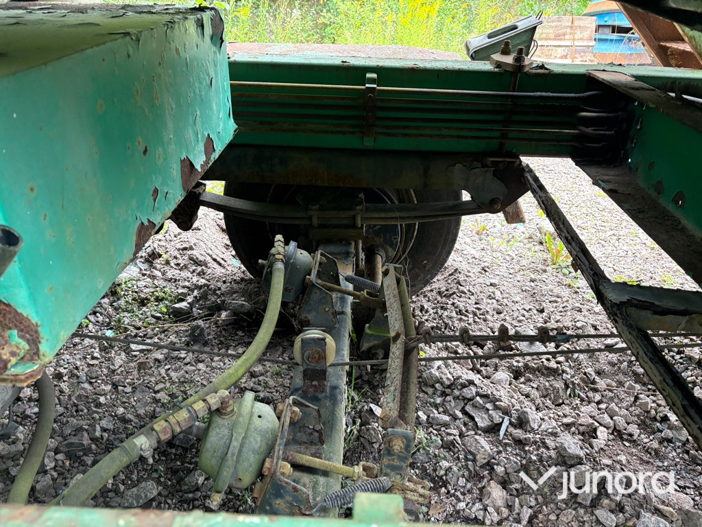Sorteringsverk - Backers Stjärnsikt RL 5700-2
