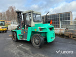 Motviktstruck Mitsubishi FD 80