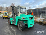 Motviktstruck Mitsubishi FD 80