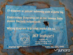 Radialfläkt / Utsugsfläkt - JKF Industri JK-35D R