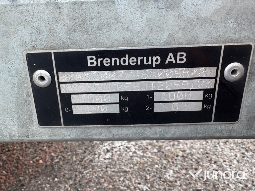 Släp - Brenderup, CER, 2018