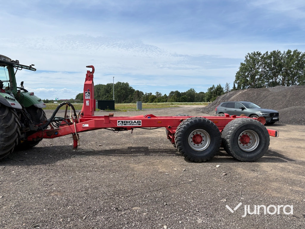 Lastväxlarvagn – Bigab 17-20