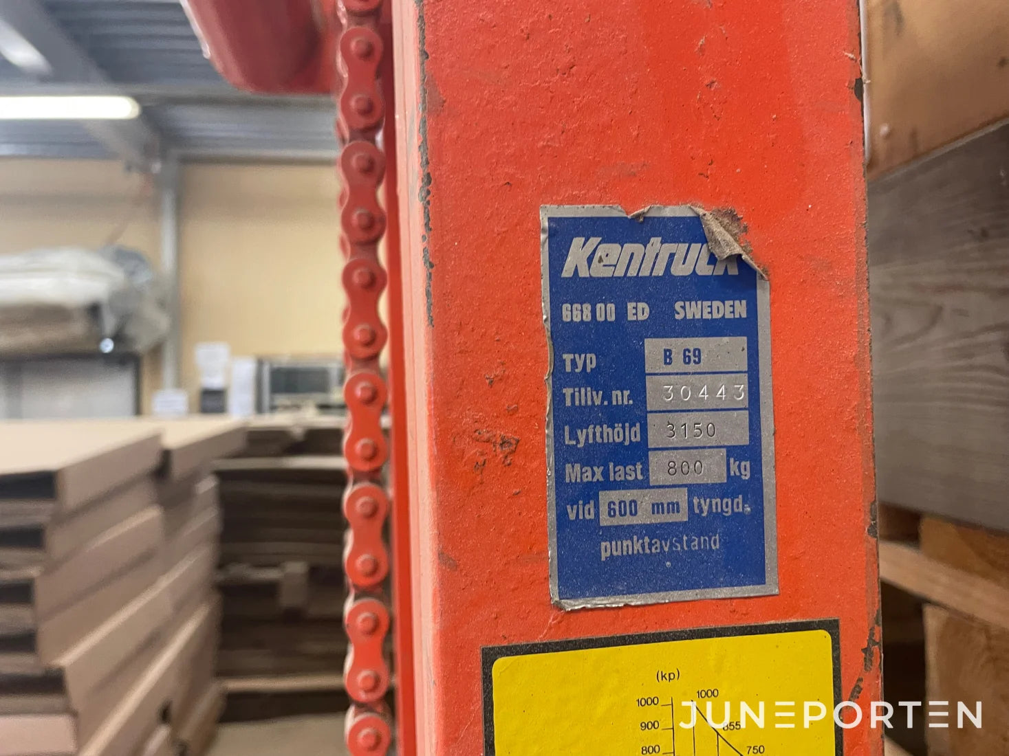 Handstaplare Kentruck
