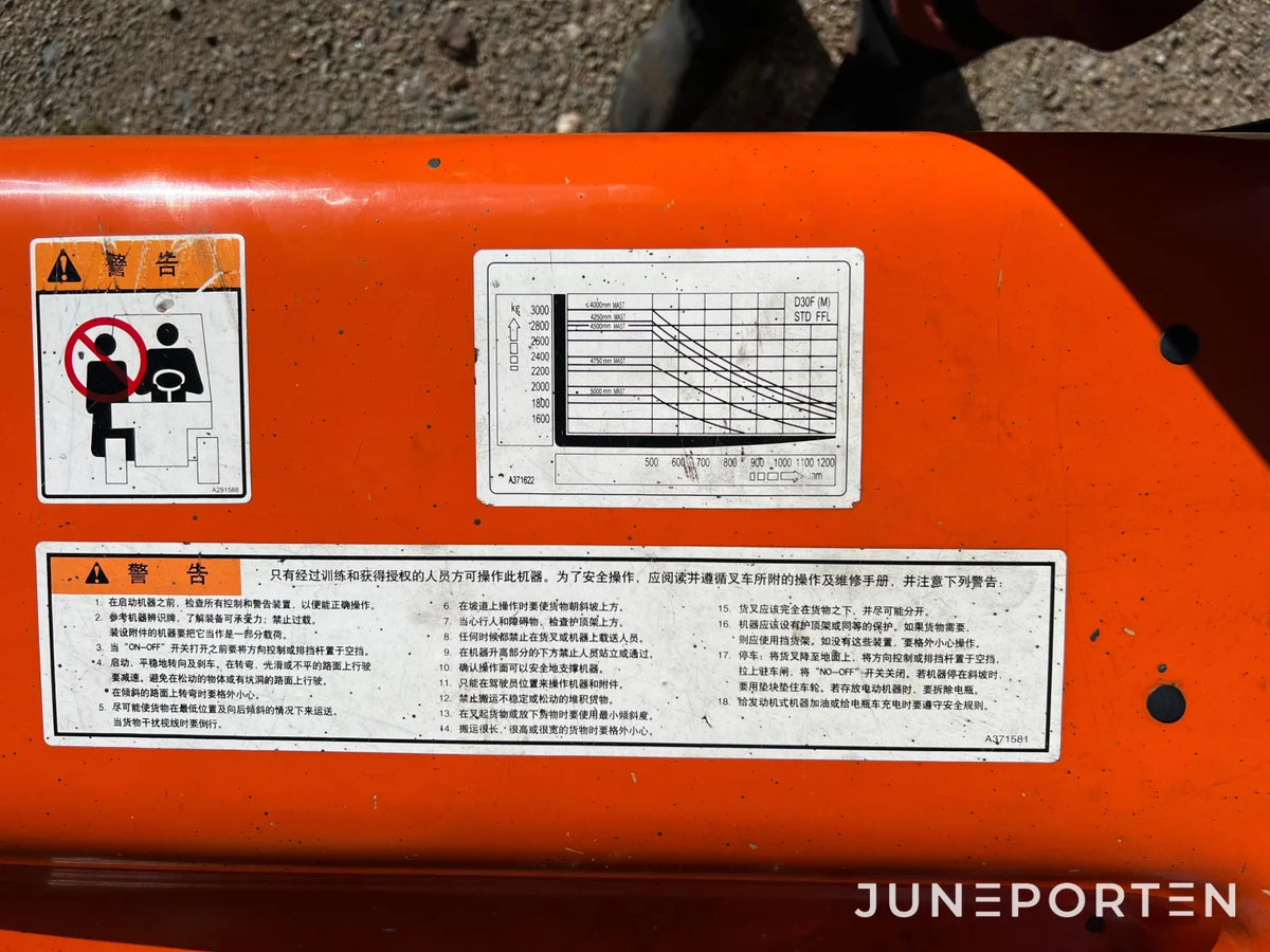 Motviktstruck Doosan D30F