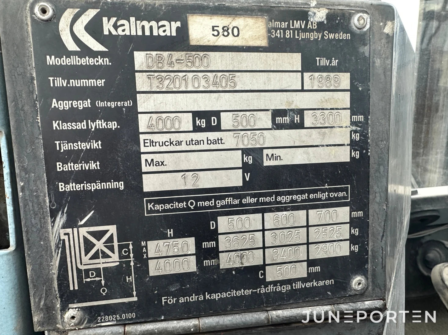 Motviktstruck Kalmar DB4-500