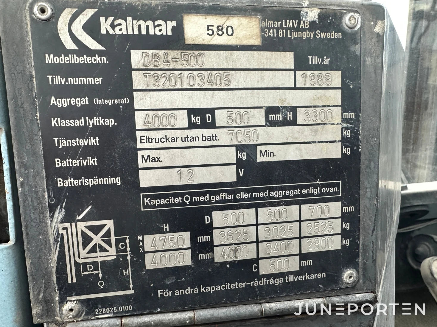 Motviktstruck Kalmar DB4-500