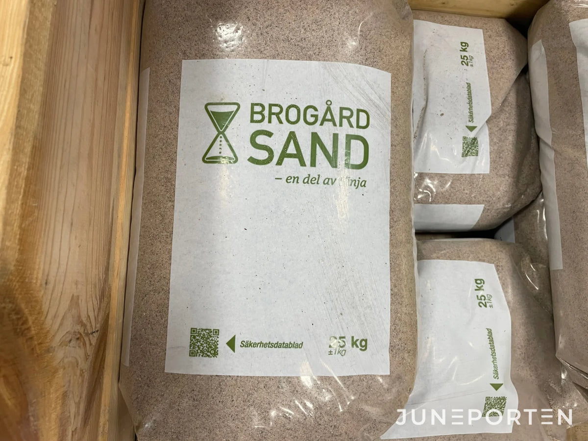 Sand & Sodabläster