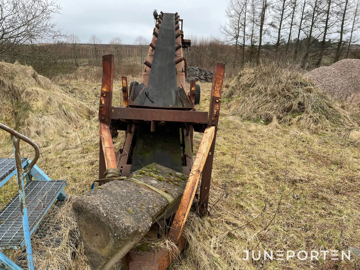Sikt Powerscreen