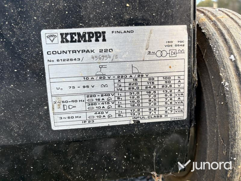 Svets Kemppi