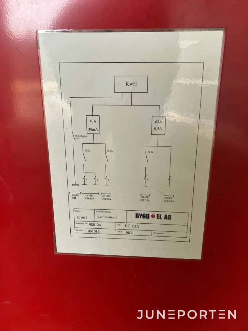 Traktordrivet elverk Mecc med undercentral 63 A